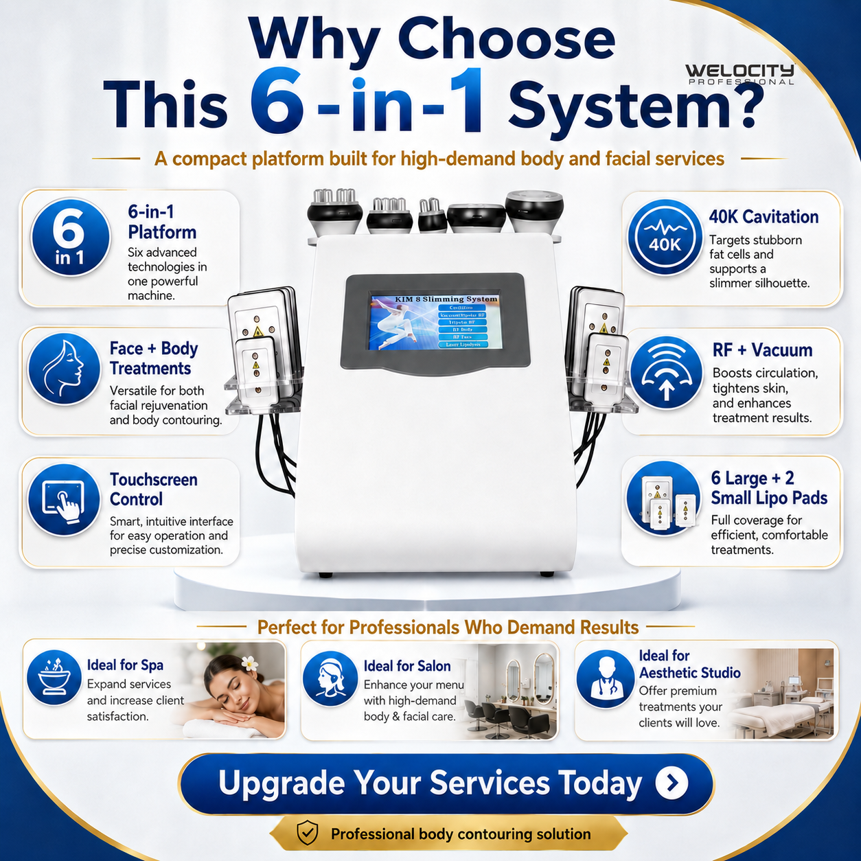 Why choose this 6 in 1 cavitation RF slimming machine for spa, salon and aesthetic skin tightening and body contouring