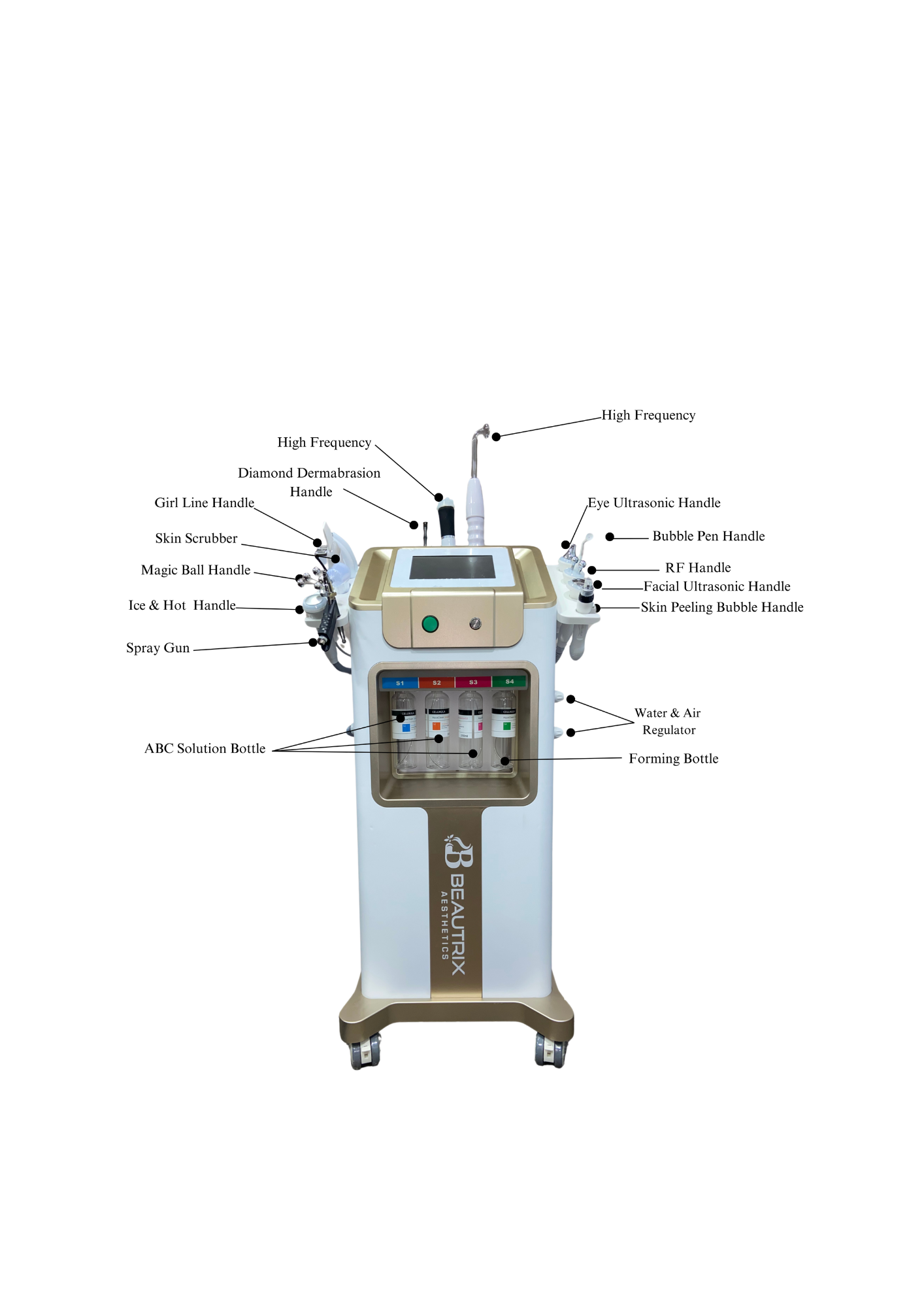 Beautrix Aesthetics 13-in-1 Hydra Facial Machine | Advanced Skin Care Device with Oxygeneo, RF Therapy, Eye Ultrasonic, Magic Ball & Diamond Dermabrasion for Deep Cleansing, Anti-Aging & Skin Rejuvenation