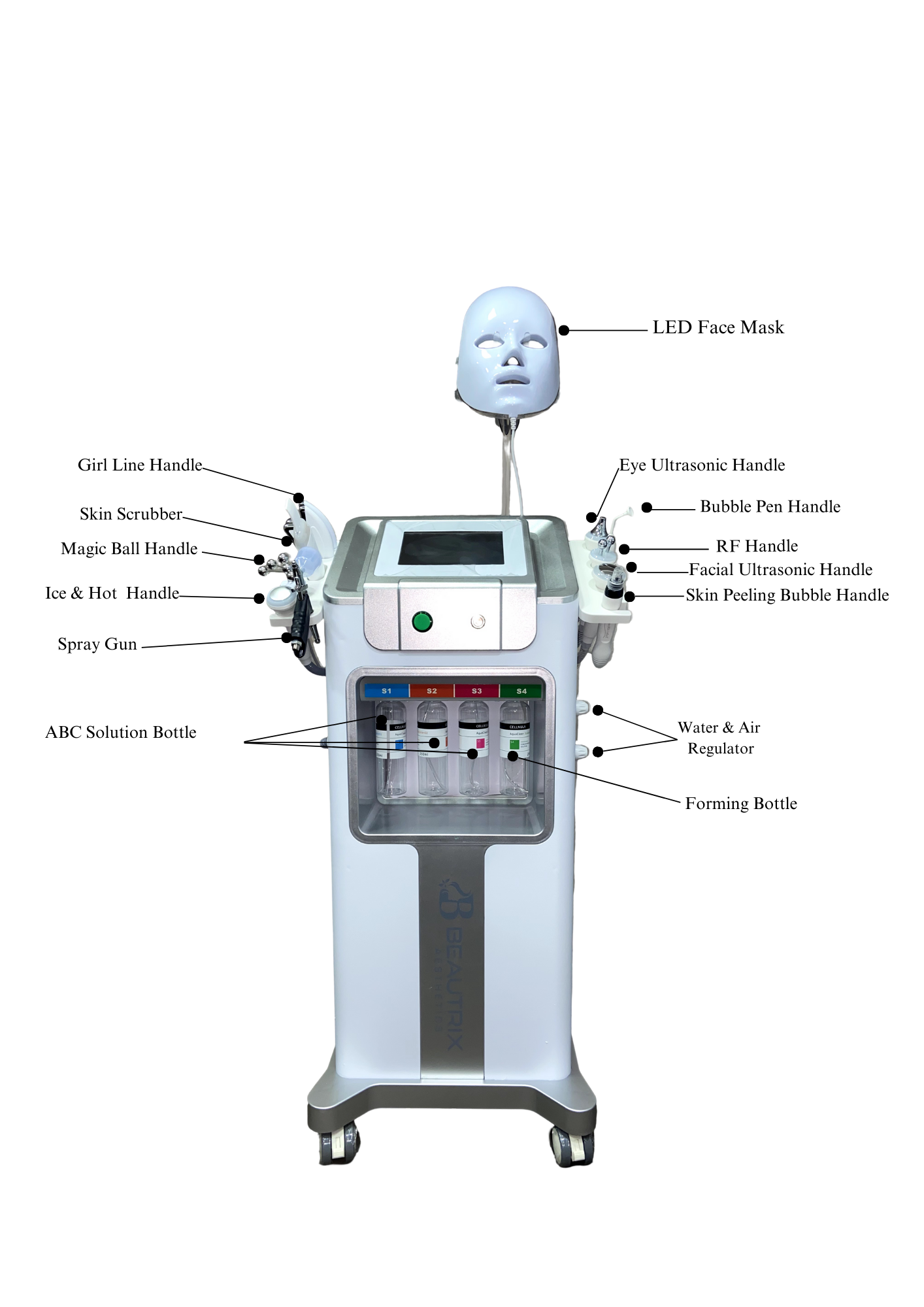 Beautrix Aesthetics 11-in-1 Hydra Facial Machine | Professional Skin Care Device with Eye Ultrasonic Handle, RF Therapy, Magic Ball, LED Mask & Bubble Pen for Deep Cleansing, Anti-Aging & Skin Rejuvenation