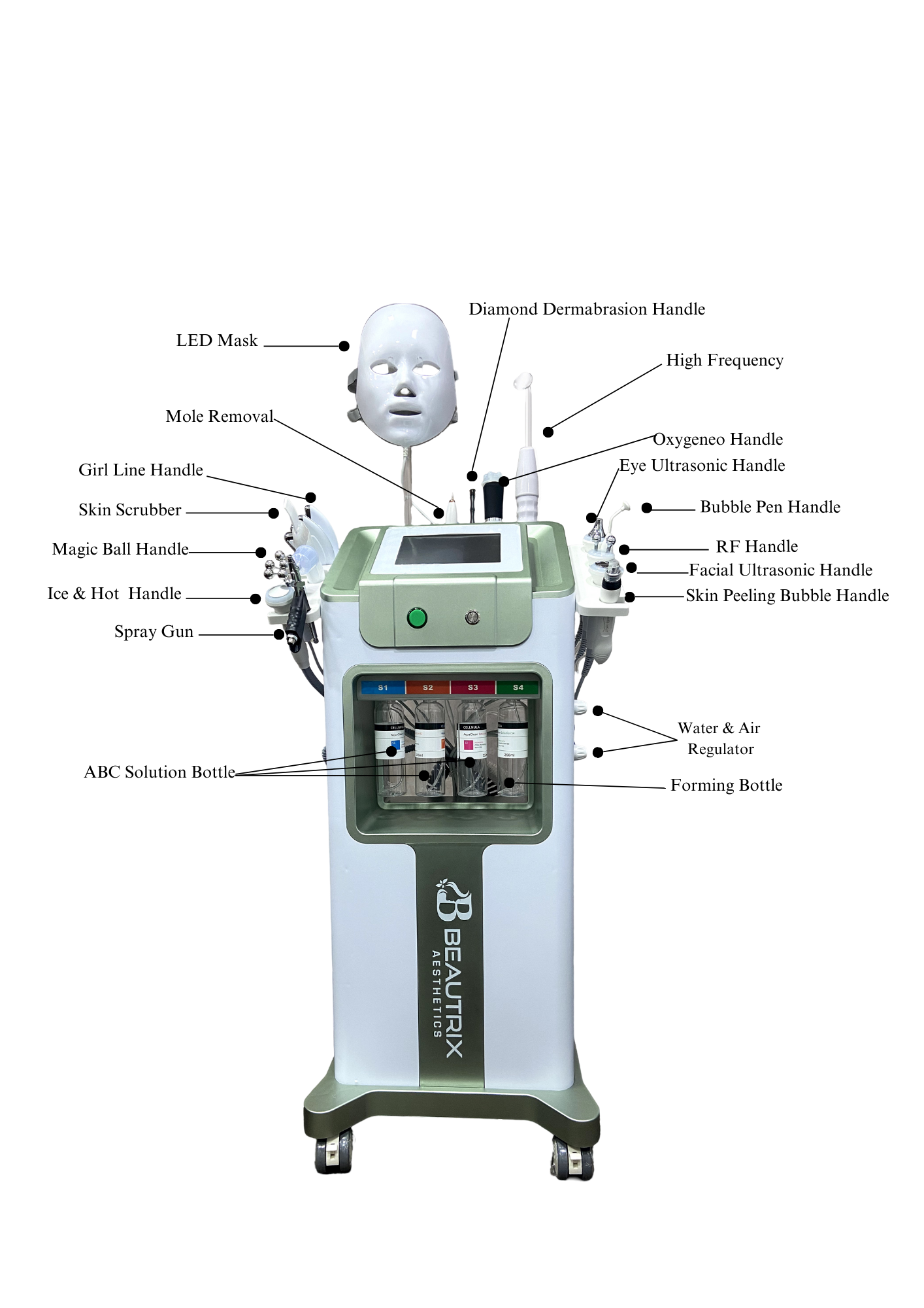 Beautrix Aesthetics 15-in-1 Hydra Facial Machine | Advanced Skin Care Device with Oxygeneo, RF Therapy, Diamond Dermabrasion, Mole Removal, LED Mask