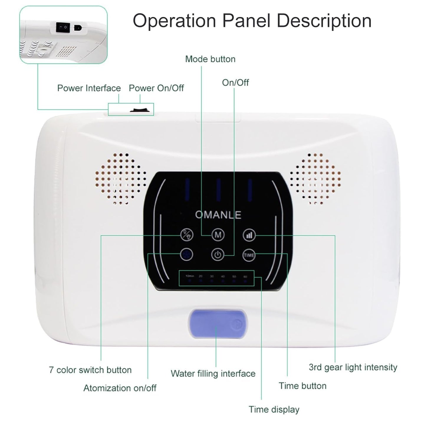 Omega Light PDT Photon Therapy Device | 7 Color LED Skin Care Tool for Wrinkle Removal, Skin Rejuvenation, and Spa-Grade Beauty - Skin-Friendly & Professiona (With Mist)