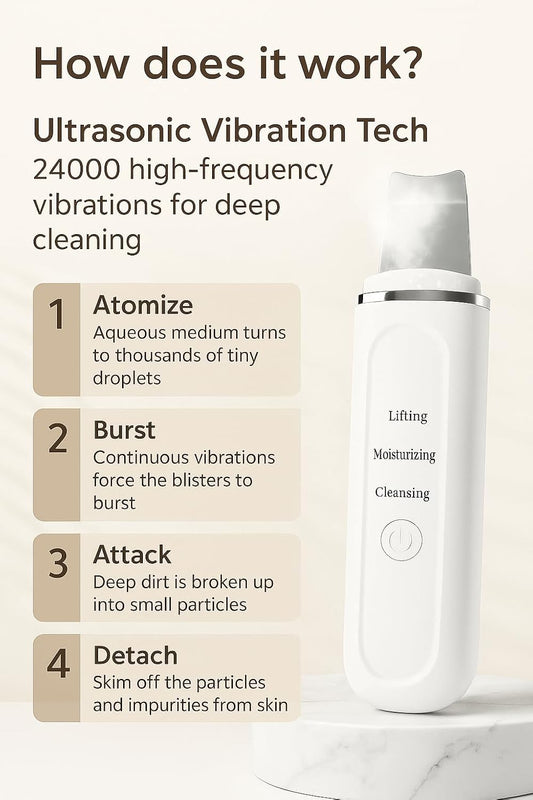 Ultrasonic Facial Skin Scrubber for Wet Skin, Blackheads Remover and Facial Pores Cleaner, Facial Scrubber Spatula, for Facial Deep Cleansing (Standard)