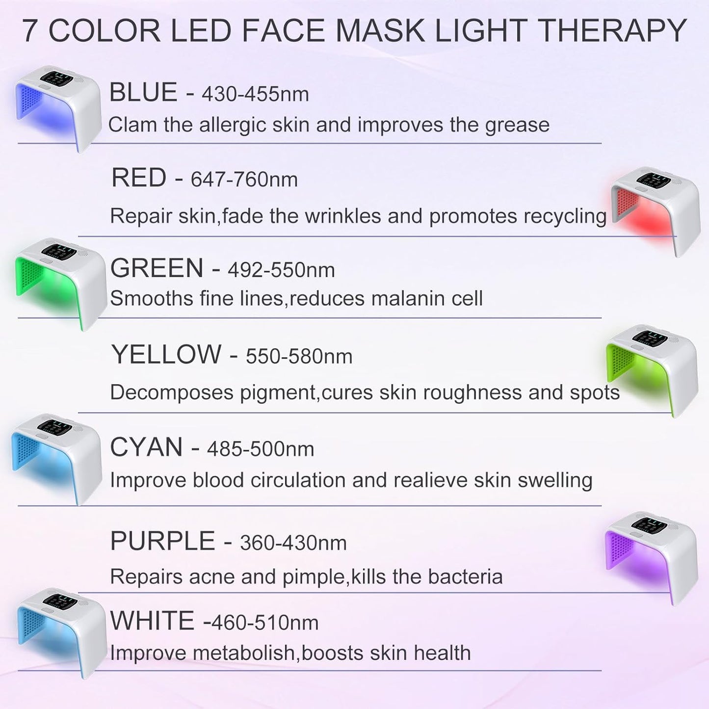 Omega Light PDT Photon Therapy Device | 7 Color LED Skin Care Tool for Wrinkle Removal, Skin Rejuvenation, and Spa-Grade Beauty - Skin-Friendly & Professiona (With Mist)