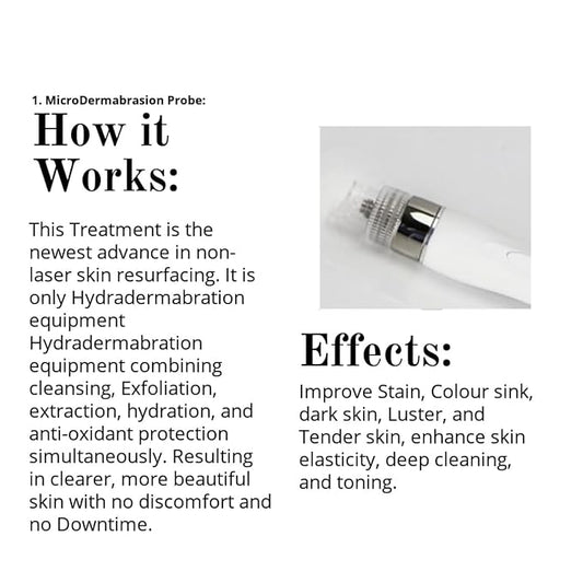 Welocity 7 in 1 Hydra Facial Machine With Advanced Probes For Hydrafacial and Medi Facial Treatment