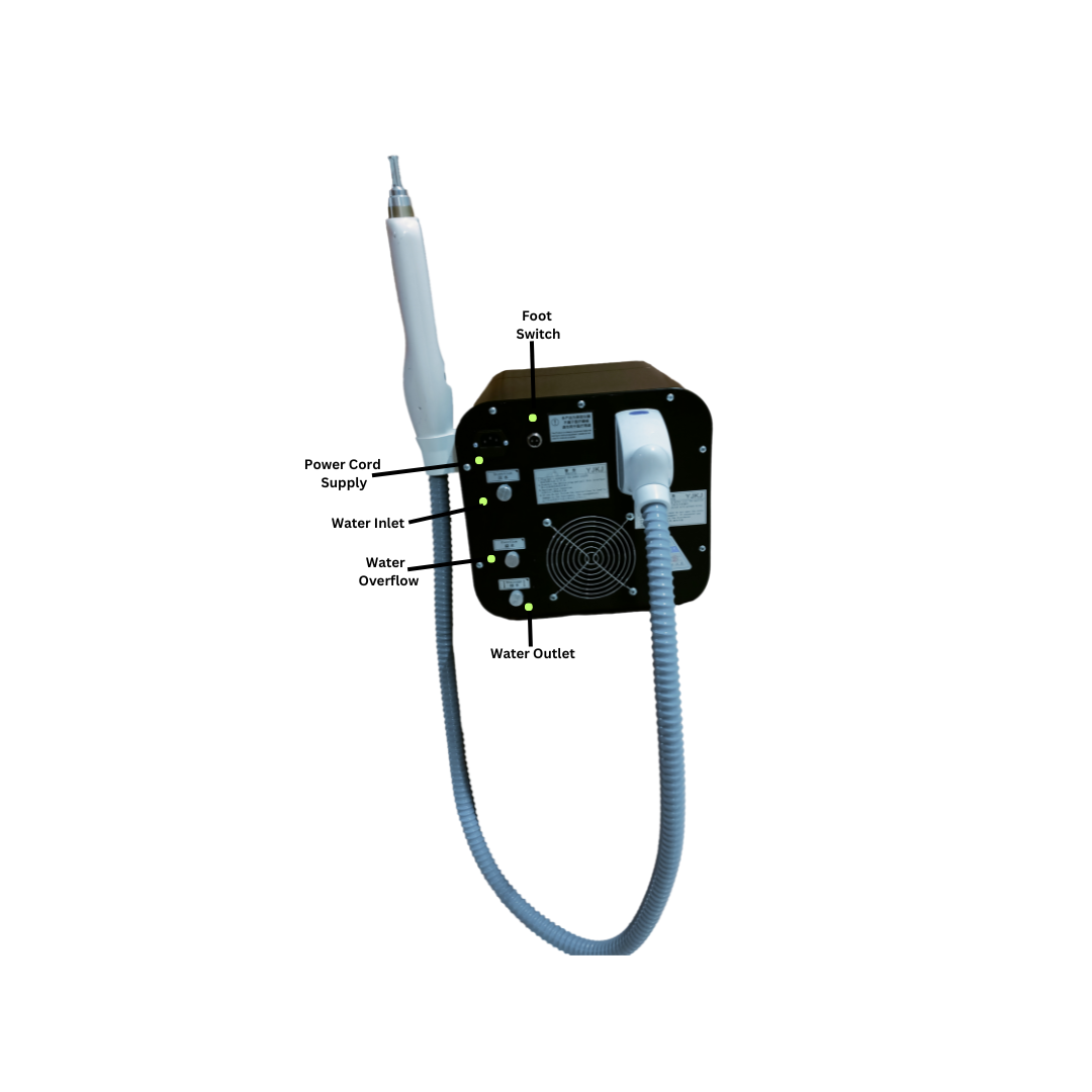 Pico Laser  Advanced Picosecond Laser for Tattoo Removal & Skin Rejuvenation