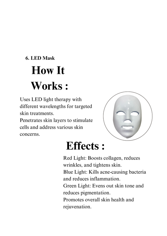 Beautrix Aesthetics 7-in-1 Hydra Facial Machine | Deep Cleansing, Hydration & Anti-Aging.