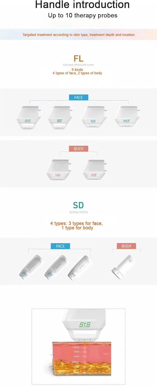 4 in 1 Hifu Machine  Anti-aging Body Face Lifting Device