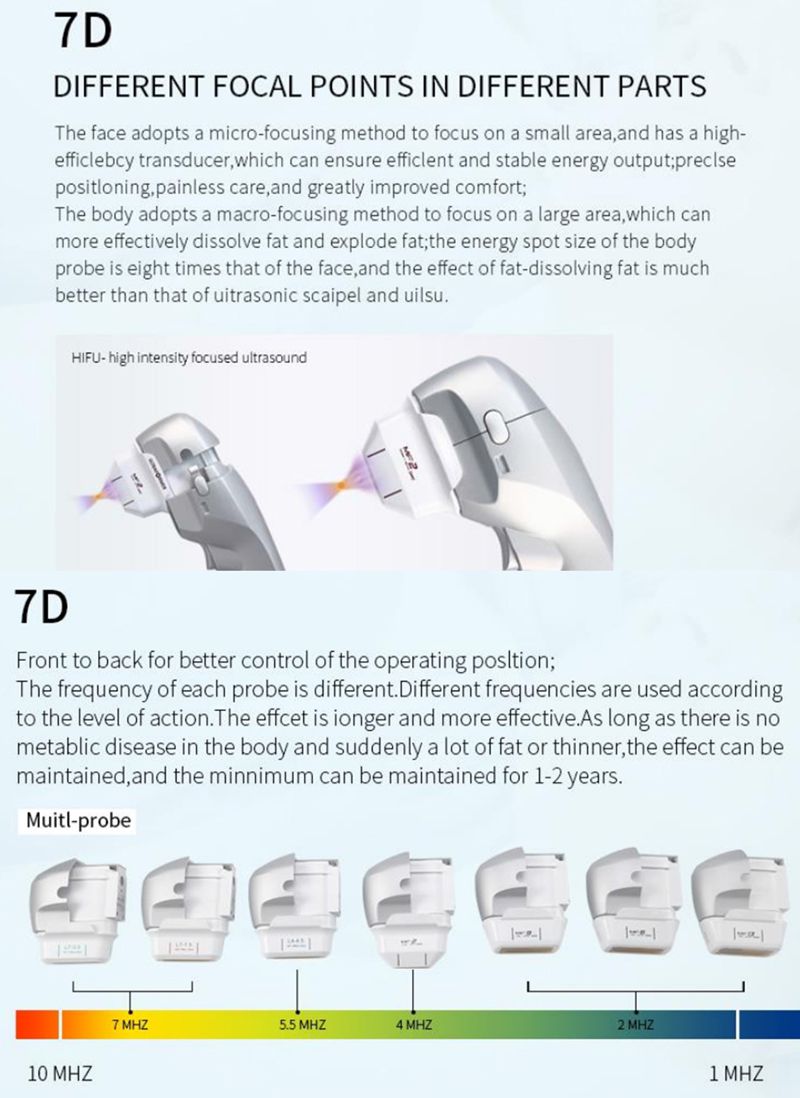 2 in 1 HIFU Machine for Face and Body Contouring