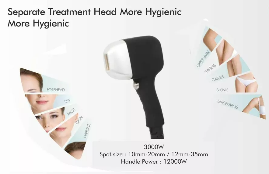 Beautrix Aesthetics German Tech Diode Laser