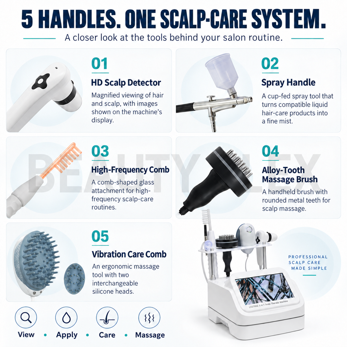 Five handles of the 5-in-1 scalp care machine