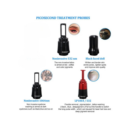 Pico Laser  Advanced Picosecond Laser for Tattoo Removal & Skin Rejuvenation