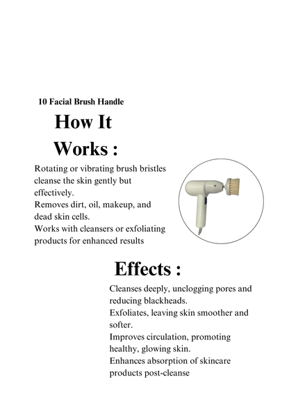 Beautrix Aesthetics 10-in-1 Hydra Facial Machine | Professional Skin Care Device with Mole Removal, RF Handle, Facial Brush, LED Mask, Ice Hammer & High Frequency for Deep Cleansing and Anti-Aging