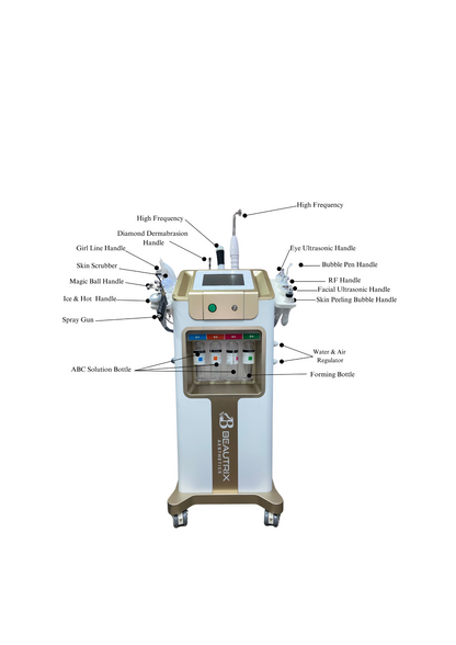 Beautrix Aesthetics 13-in-1 Hydra Facial Machine | Advanced Skin Care Device with Oxygeneo, RF Therapy, Eye Ultrasonic, Magic Ball & Diamond Dermabrasion for Deep Cleansing, Anti-Aging & Skin Rejuvenation