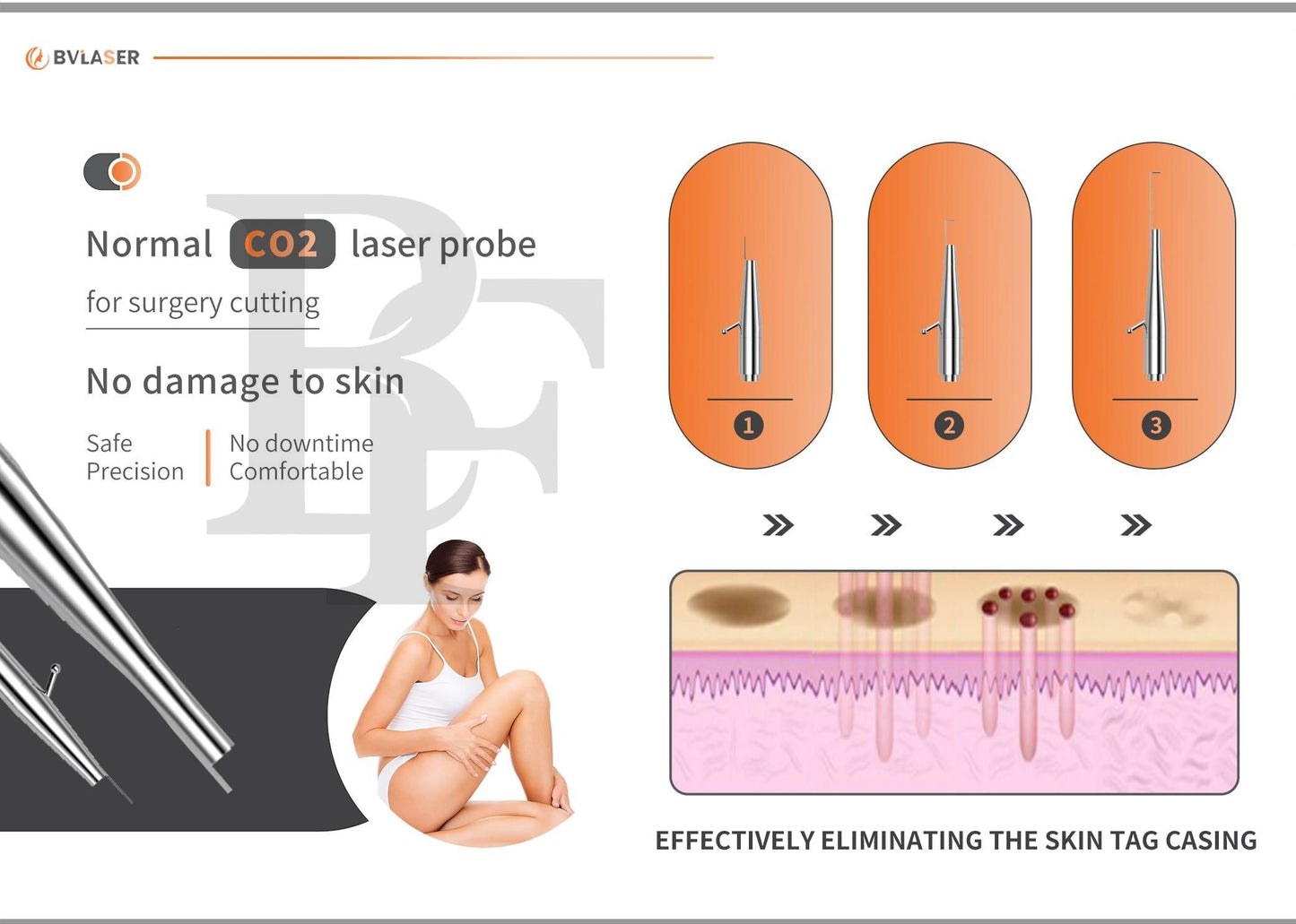 BV Laser 60W Co2 Fractional Laser / OEM Imported / High Performance / US FDA Approved