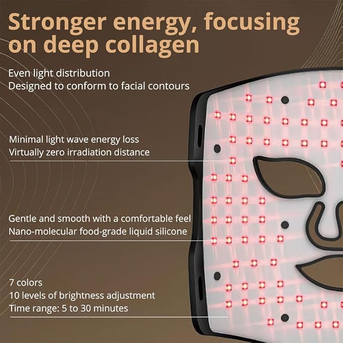 Silicone LED Face Mask Light Therapy Advanced Skin Rejuvenation