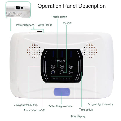 Omega Light PDT Photon Therapy Device | 7 Color LED Skin Care Tool for Wrinkle Removal, Skin Rejuvenation, and Spa-Grade Beauty - Skin-Friendly & Professiona (With Mist)