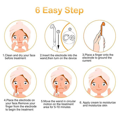 High Frequency Machine Master: Dual-Use Portable Electrode Wand for Enhanced Hair Growth & Scalp Health, Plus Acne Treatment - Your All-in-One Solution for Hair and Facial Care