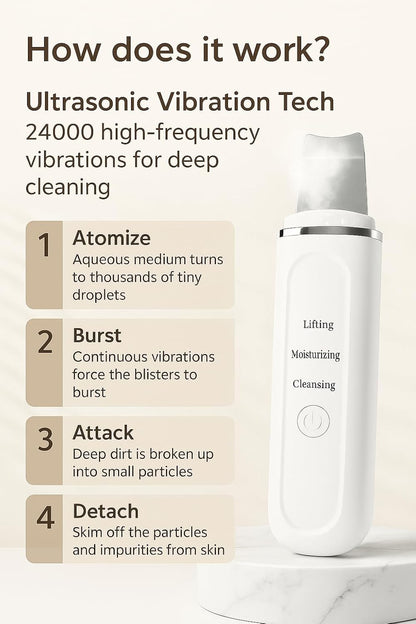 Ultrasonic Facial Skin Scrubber for Wet Skin, Blackheads Remover and Facial Pores Cleaner, Facial Scrubber Spatula, for Facial Deep Cleansing (Standard)