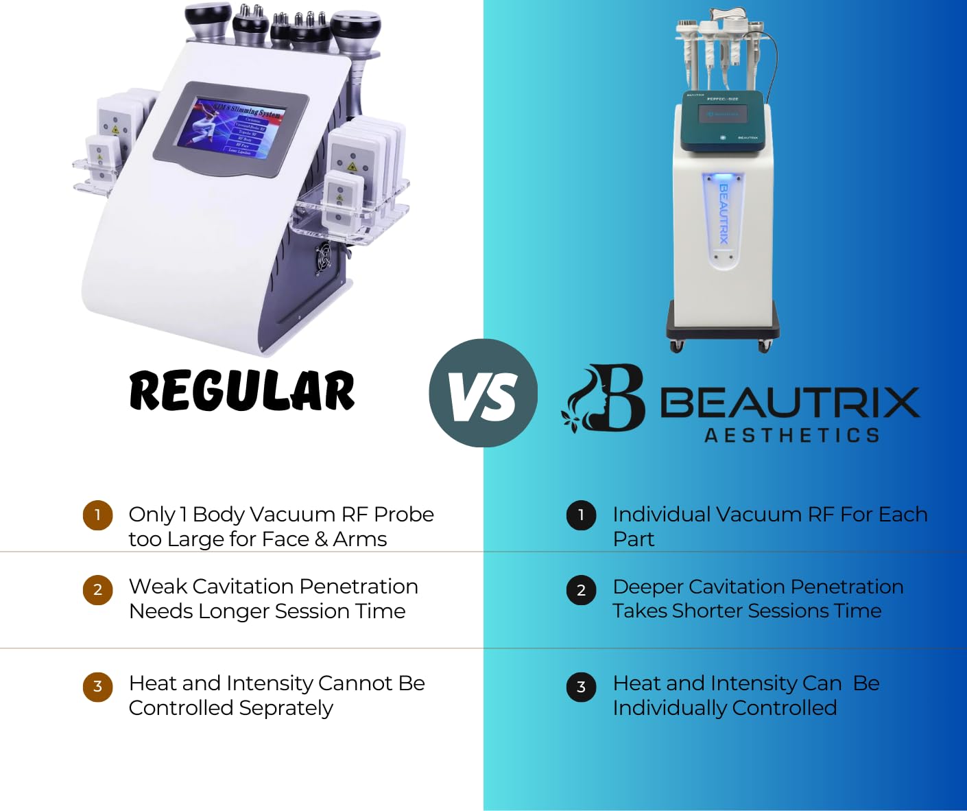 7 in 1 Cavitation Lipolysis Body Contouring System for inch-loss, skin tightening, cellulite smoothing & muscle toning.