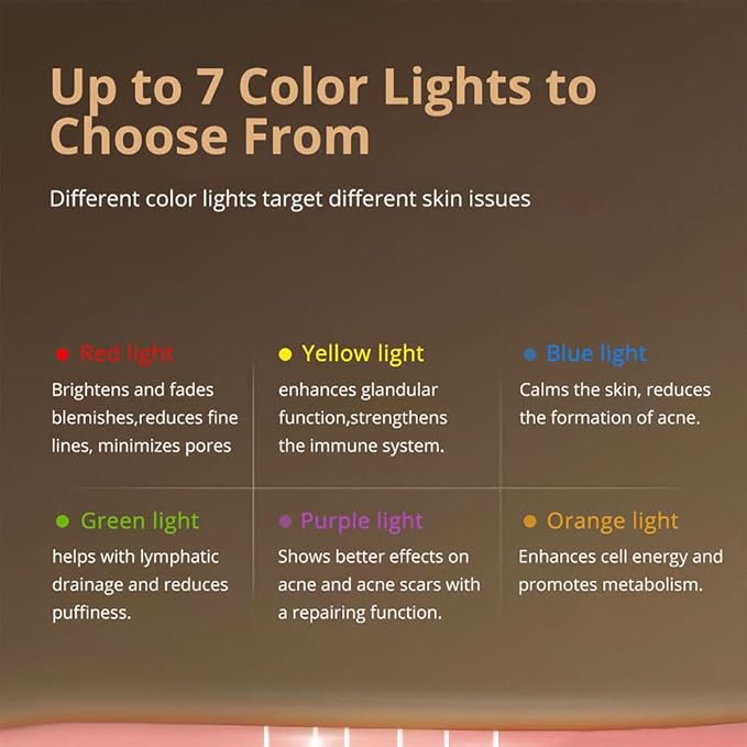 Silicone LED Face Mask Light Therapy Advanced Skin Rejuvenation