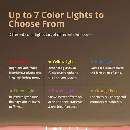 Silicone LED Face Mask Light Therapy Advanced Skin Rejuvenation