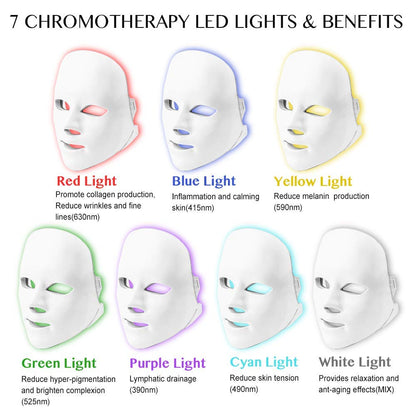 Led Face Mask Light Therapy, 7 Led Light Therapy Facial Skin Care Mask, Blue & Red Light for Acne Photon Mask, Korea PDT Technology for Acne Reduction
