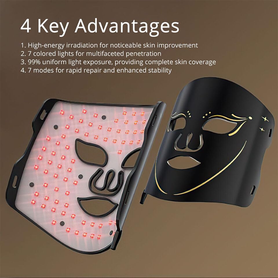 Silicone LED Face Mask Light Therapy Advanced Skin Rejuvenation