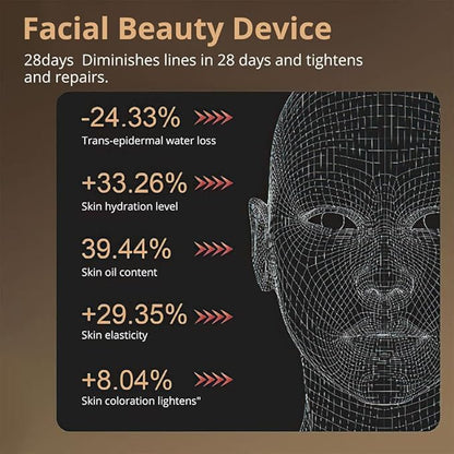 Silicone LED Face Mask Light Therapy Advanced Skin Rejuvenation