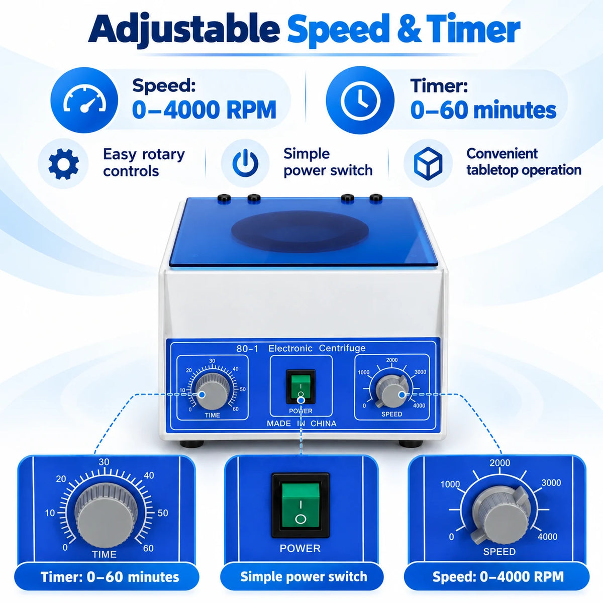 PRP centrifuge adjustable speed and 0 to 60 minute timer controls