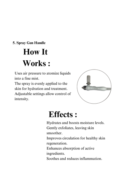 Beautrix Aesthetics 9-in-1 Hydra Facial Machine | Advanced Skin Care Device with Mole Removal, RF Handle, LED Mask, Ice Hammer & High Frequency for Deep Cleansing, Anti-Aging