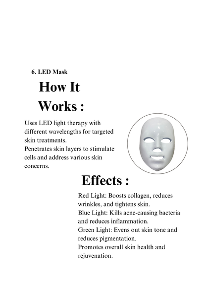 Beautrix Aesthetics 7-in-1 Hydra Facial Machine | Deep Cleansing, Hydration & Anti-Aging.