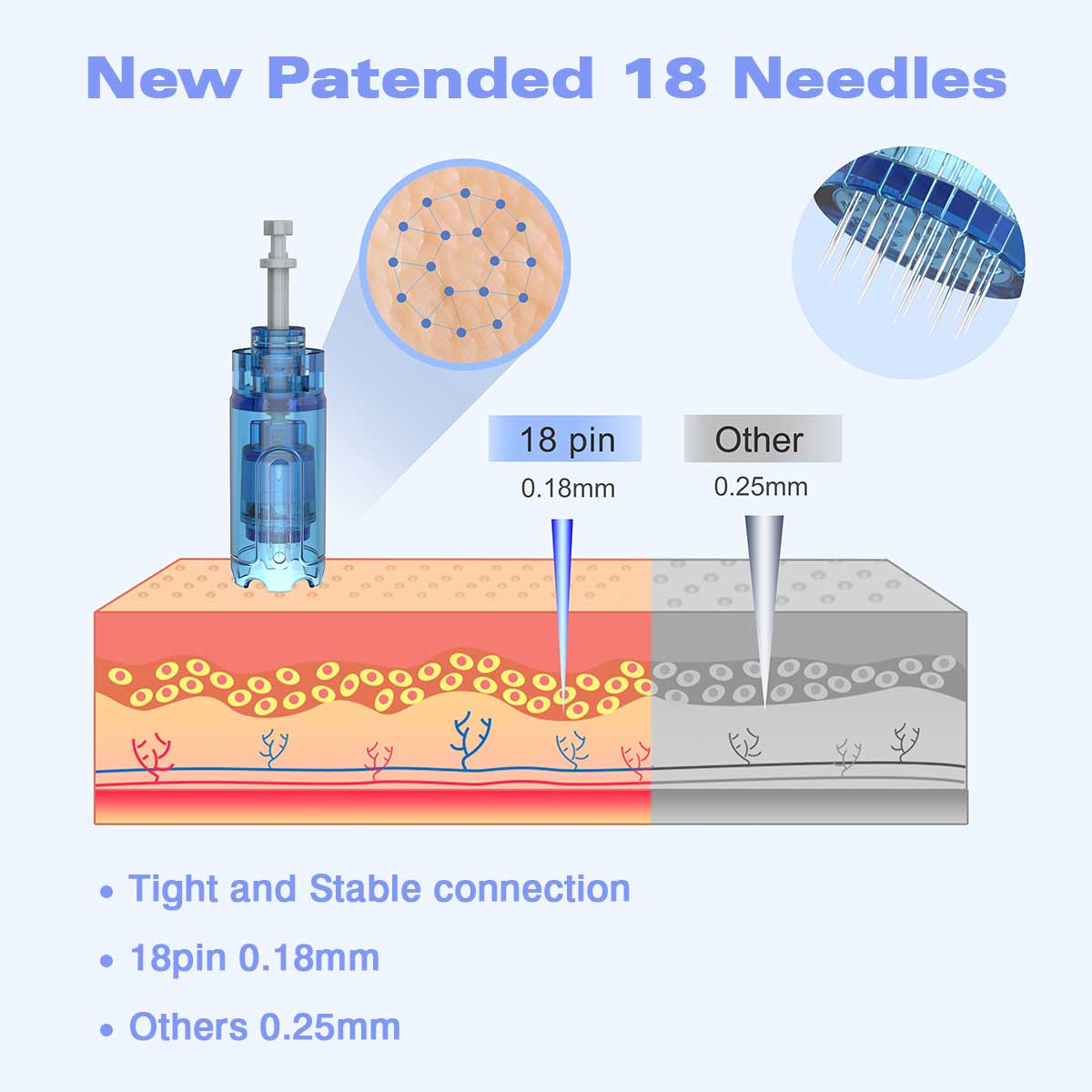 Dr. Pen A11 – Wired and Wireless Operation