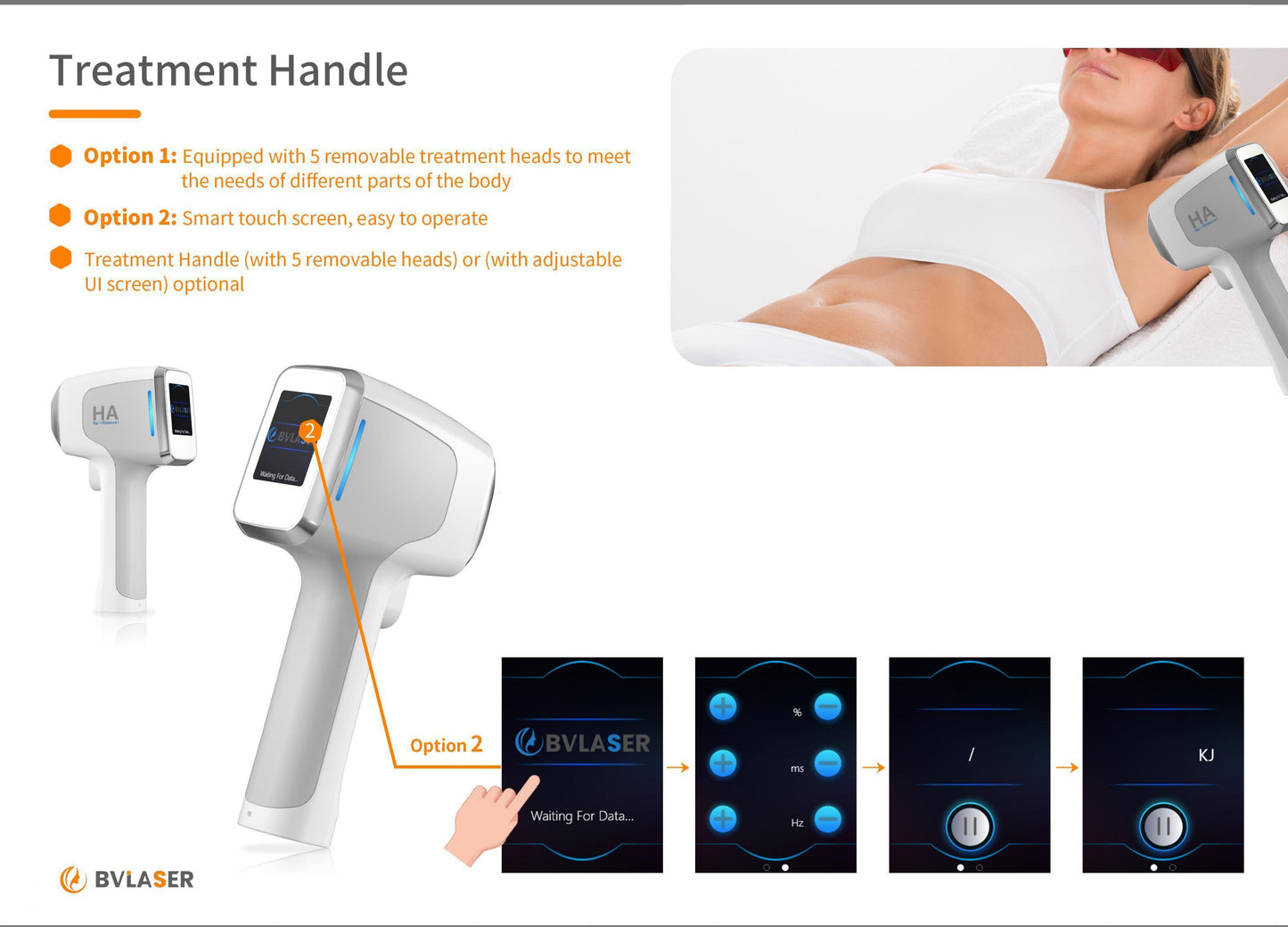 BV Laser – 4 Wavelength Diode Laser Hair Removal Machine (FDA Approved)