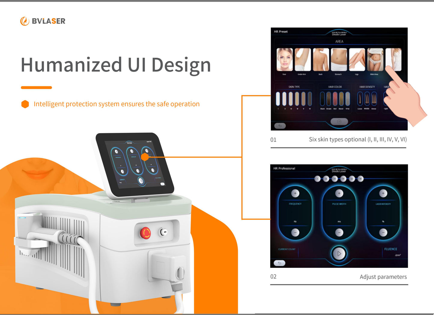 BV Laser – 4 Wavelength Diode Laser Hair Removal Machine (FDA Approved)