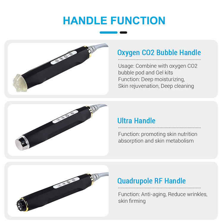 OxyGeneo Geneo Y – Advanced 3-in-1 Oxygen Facial &amp; Skin Rejuvenation Machine