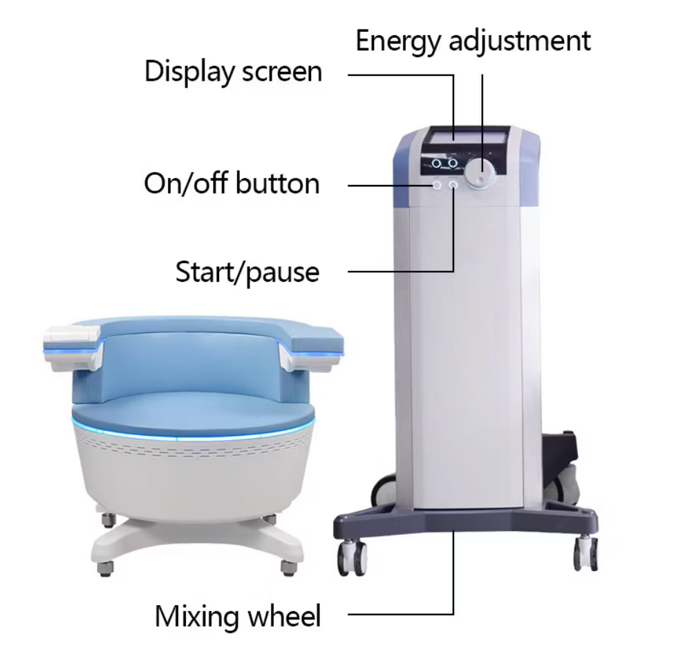 Pelvic Chair | Legal Chair | EMS Chair – Non-Invasive Pelvic Floor Strengthening & Incontinence Therapy System