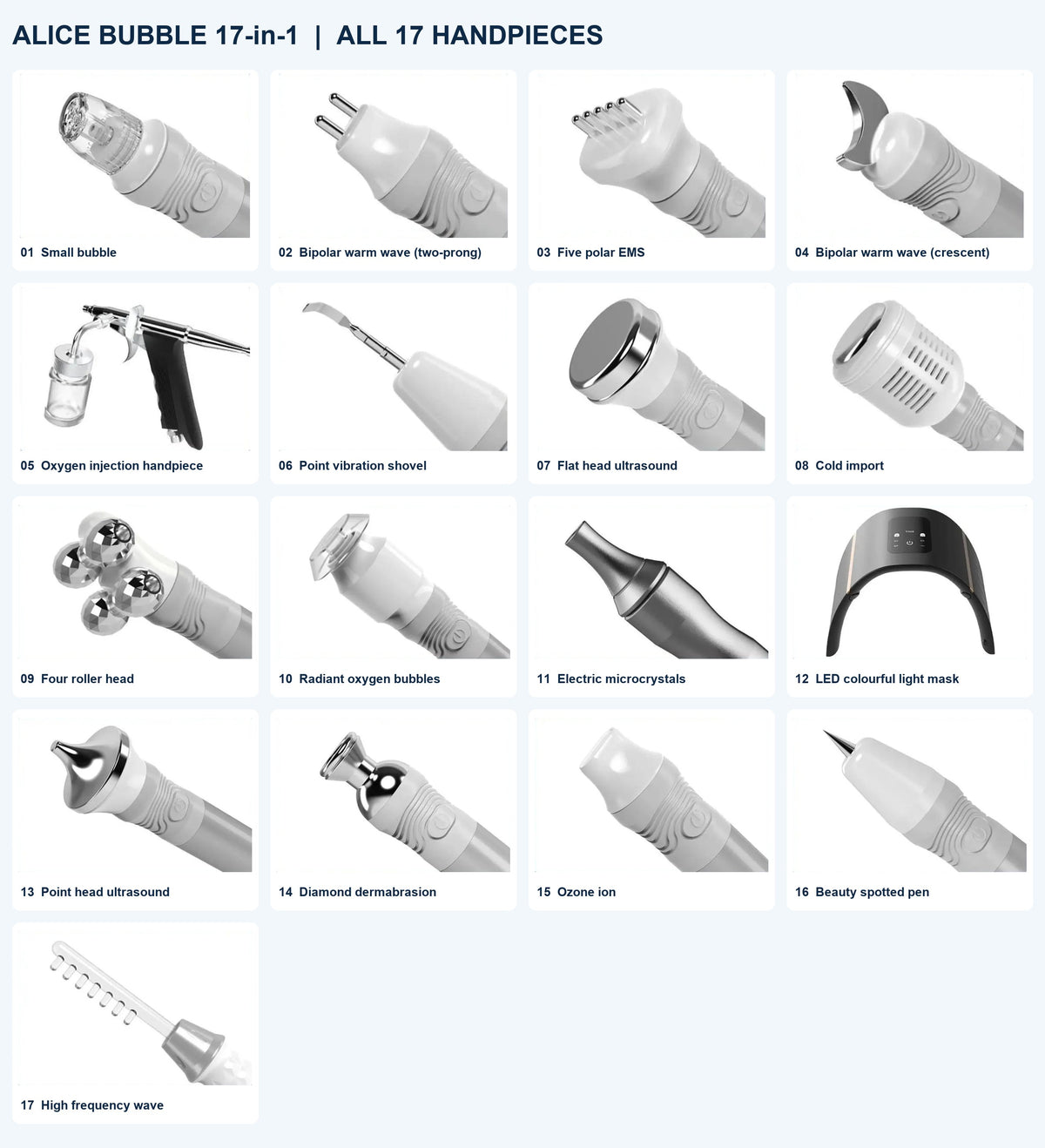 All 17 handpieces of the Alice Bubble 17 in 1 machine