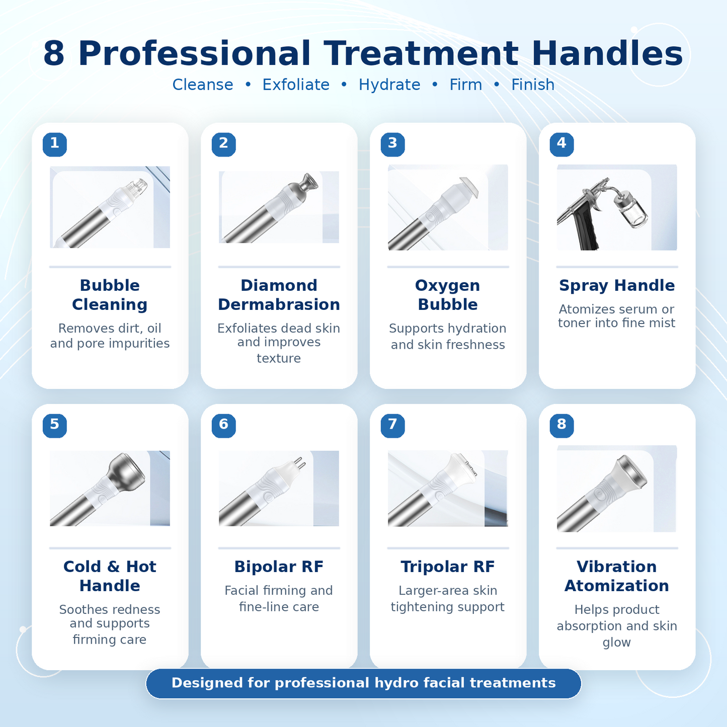 Alice Super Bubble Max 8 professional treatment handles