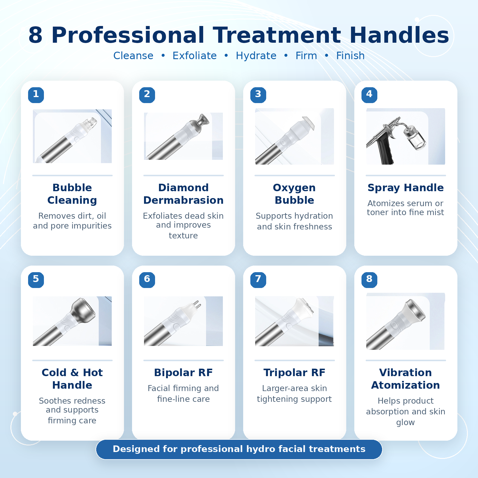 Alice Super Bubble Max 8 professional treatment handles