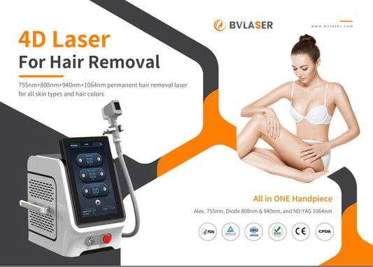 BVLaser 4D Portable Diode Laser Machine – Full View