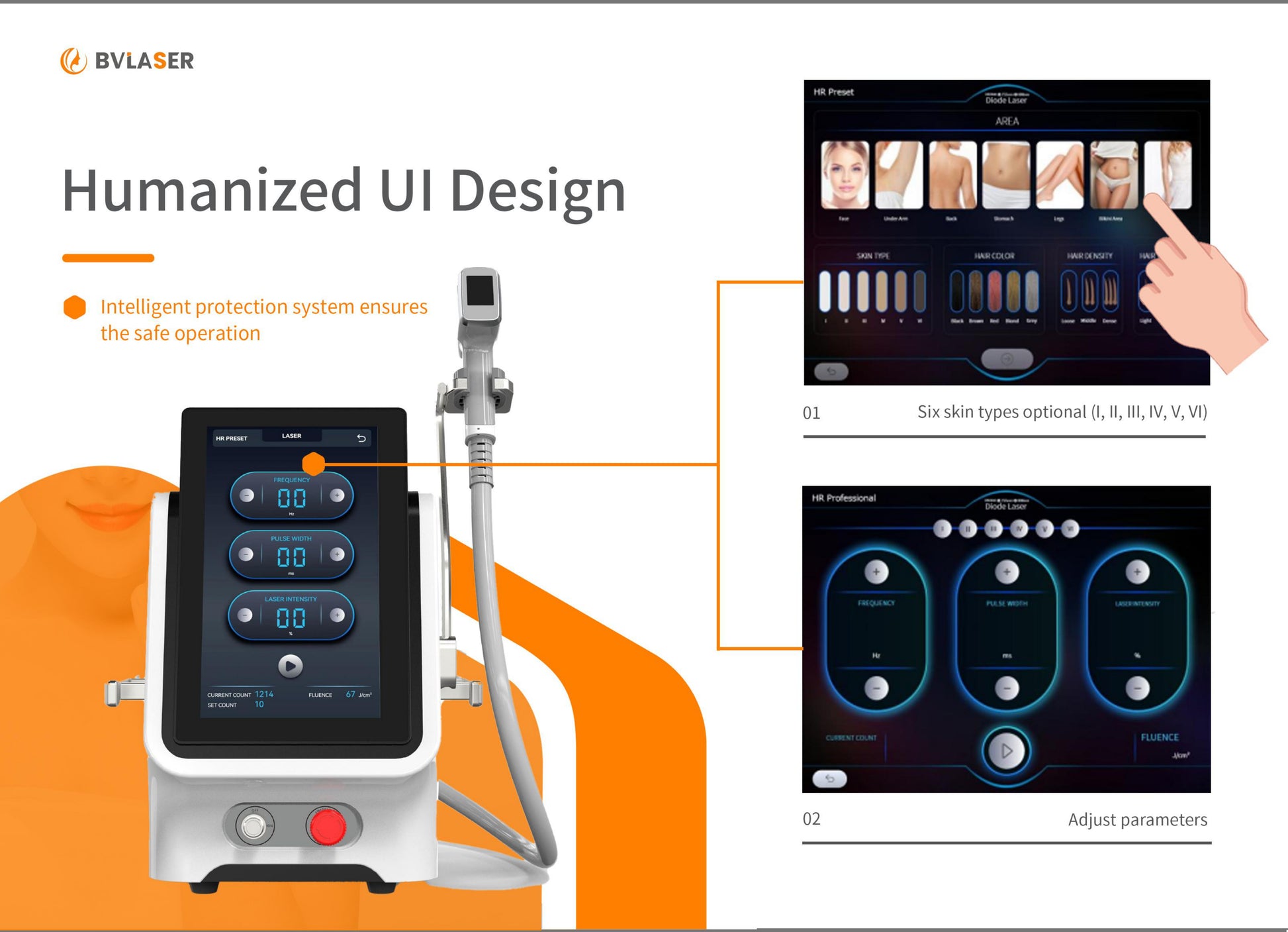 BVLaser 4D Diode Laser – Humanized Touch UI Design