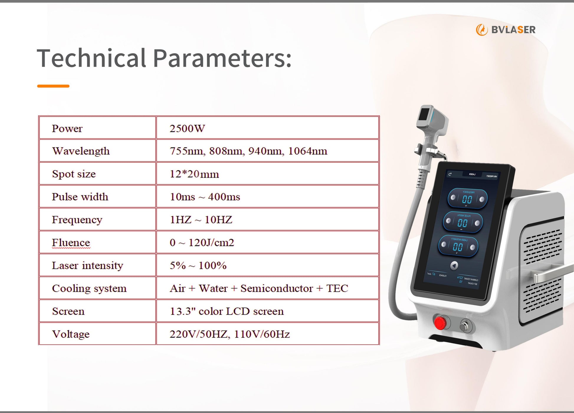 BVLaser 4D Diode Laser – Technical Specifications Chart