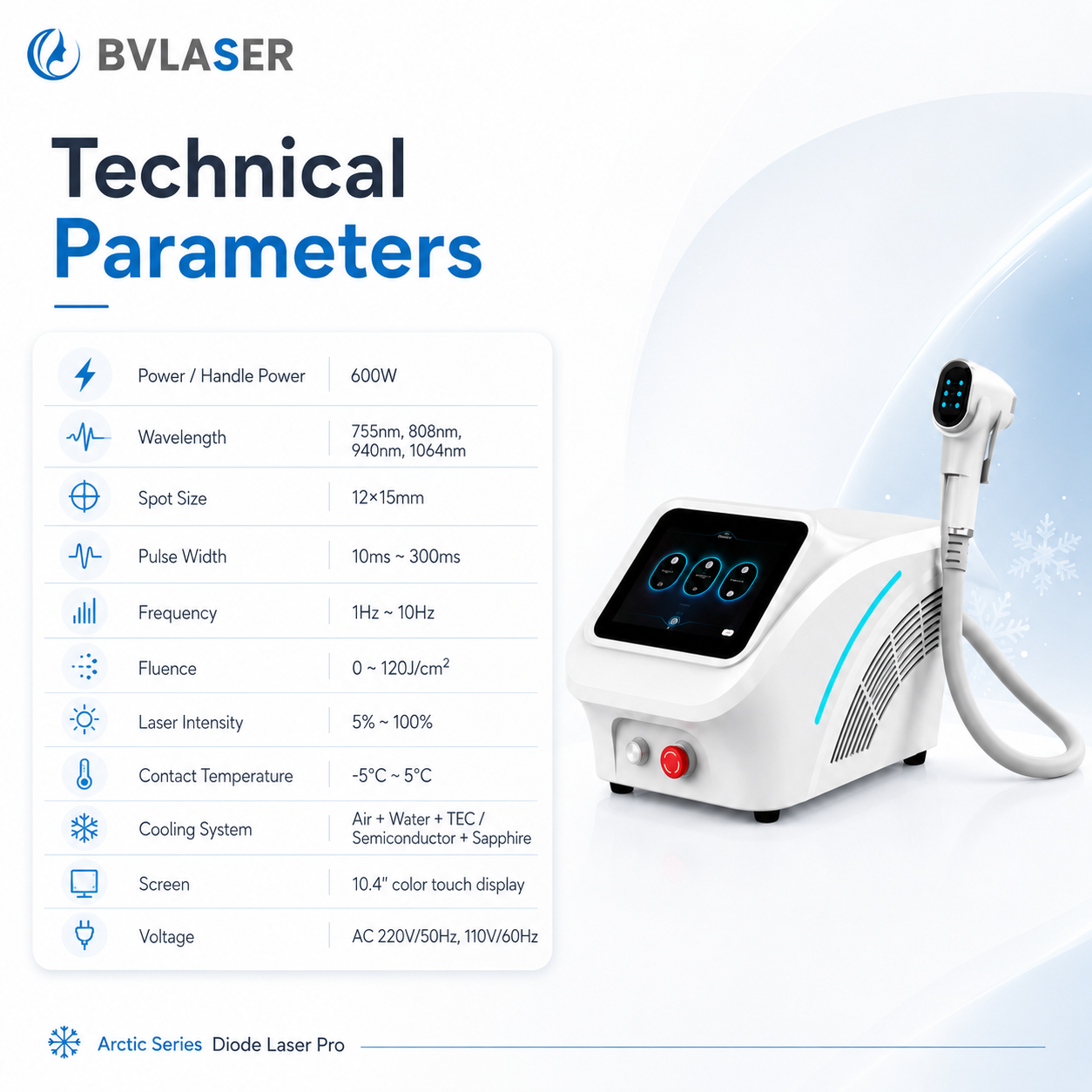 BVLaser Arctic Series — Technical Parameters 650W Spot 12x15mm Sapphire Cooling