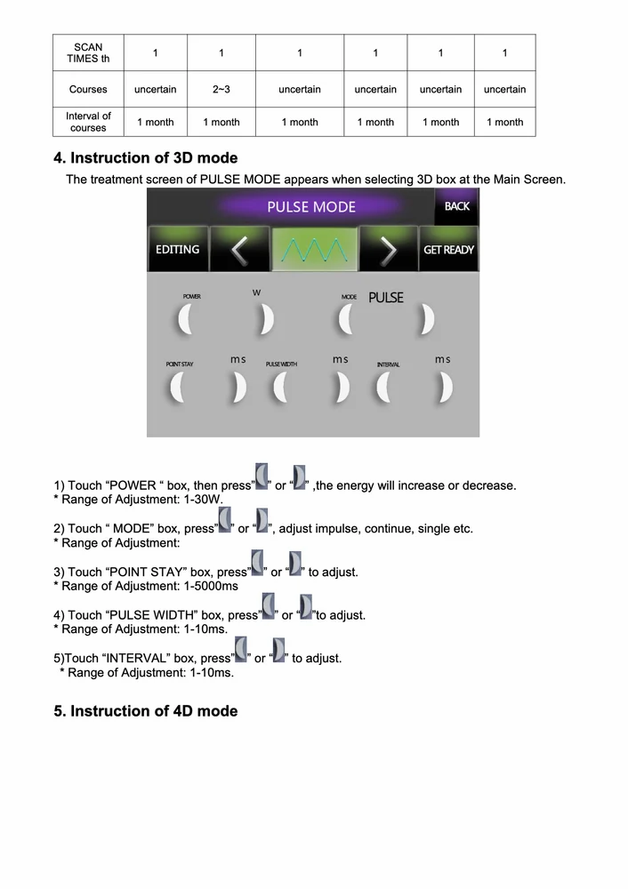 CO2 Factional Laser Skin Resurfacing Machine For Clinical Use