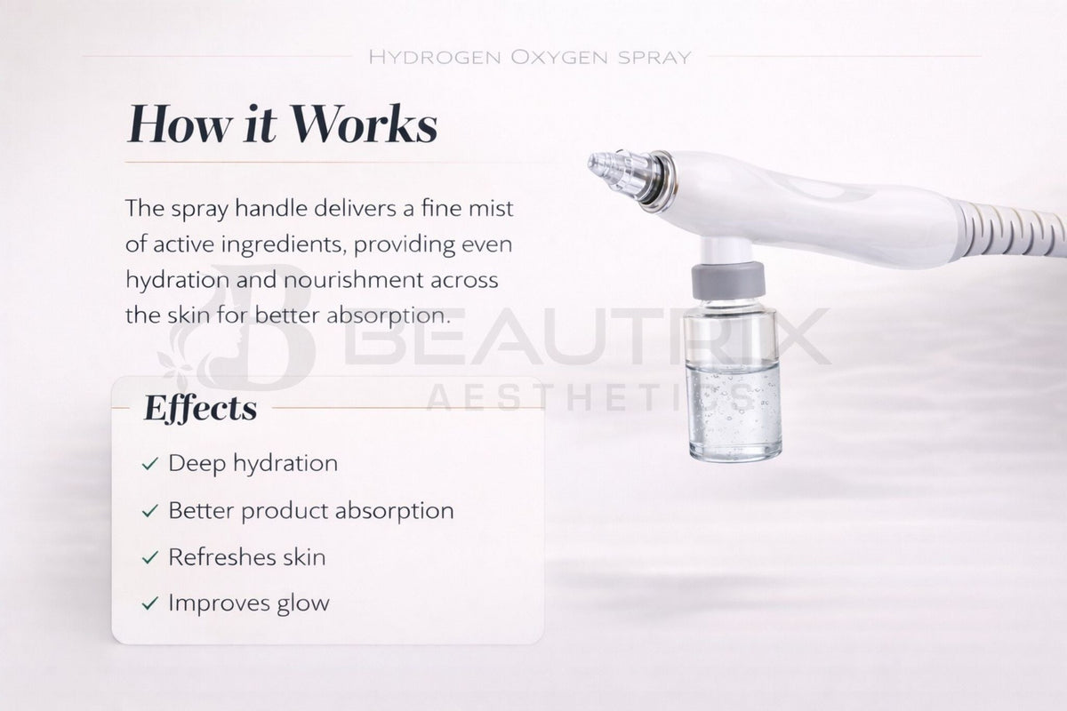 Beautrix 7 in 1 Hydra Facial Machine Portable