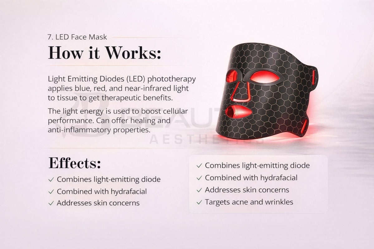 Beautrix 7 in 1 Hydra Facial Machine Portable